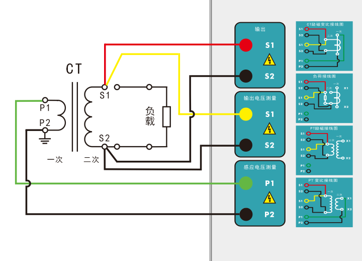 電阻、勵(lì)磁或變比試驗(yàn)接線圖