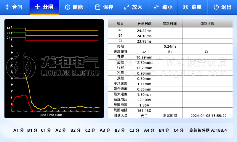LDGKC系列合分閘測試界面